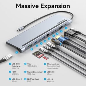 Vention 11 in 1 Multi-function USB-C to HDMI/VGA/USB-C Gen 1/USB 3.0×2/USB 2.0/RJ45/SD/TF/TRRS 3.5mm/PD Docking Station 0.25m Gray Metal Type