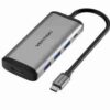 Vention USB C Multi-function 5 in 1 Docking