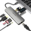 Vention USB C Multi-function 9 in 1 Docking Station