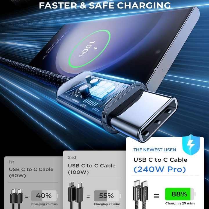 Type C Fast Charging Cord USB C Cable - Image 3