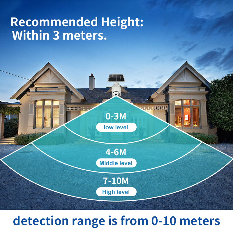 Standalone 360° 4G Solar PTZ Single Lens CCTV Wi-Fi Camera recommended height