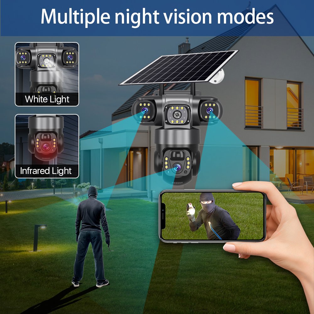 dual lens solar ptz camera multiple night vision modes