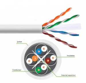 Mercury UTP Cable CAT6 – 305 Meter (UTP-CAT6-305M)