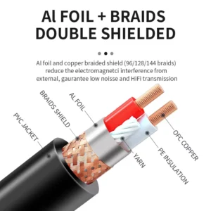 Alternative view of OFC Microphone cable 100M