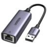 UGREEN USB Type C to 10/100/1000M Ethernet Adapter - UG- 50737