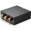 Vention RCA to HDMI Metal Type Converter  - AEFBO