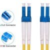 Fiber Optic Patch Cable Single Mode Duplex - 20m-OS2/OS1 LC-LC